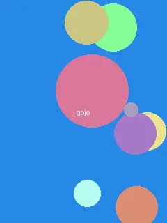 草莓视频app，草莓视频app深夜释放自己成人 - 五条悟角色图